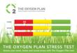 Happy National Stress Awareness Month? The Oxygen Plan Corporation...